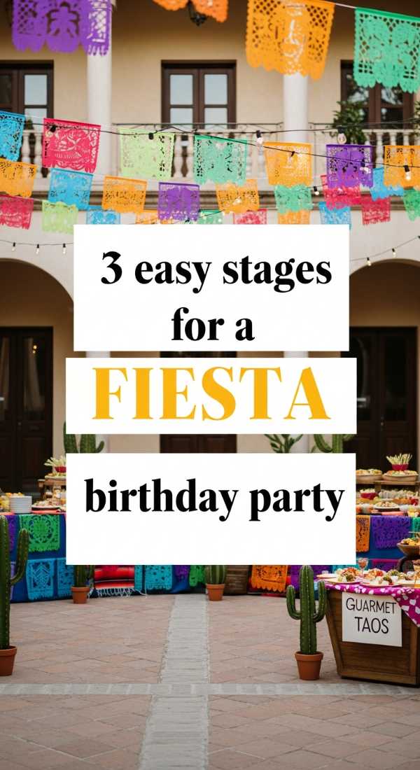 3 Easy Stages For A Fiesta Birthday Party 69f1a8ad2e9e6