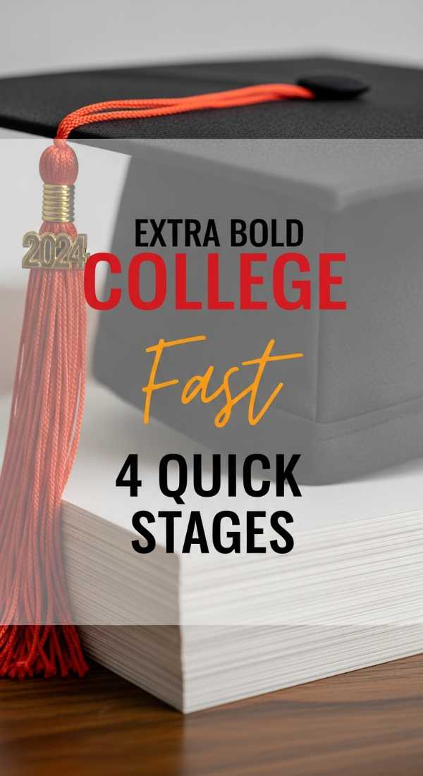 Create Your College Graduation Cards In 4 Quick Stages 69e8f8d9de9d9