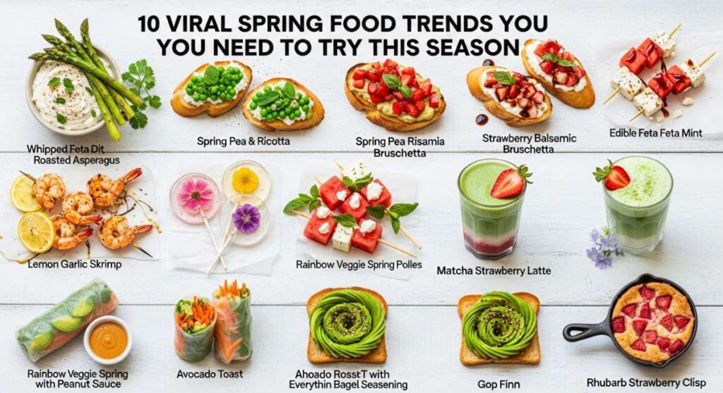 featured: 10 viral spring food trends you need to try this season