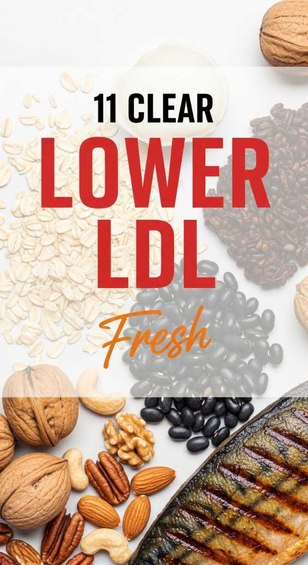 11 Clear Steps To Organize Ldl Cholesterol Lowering Foods 6a00250192f22