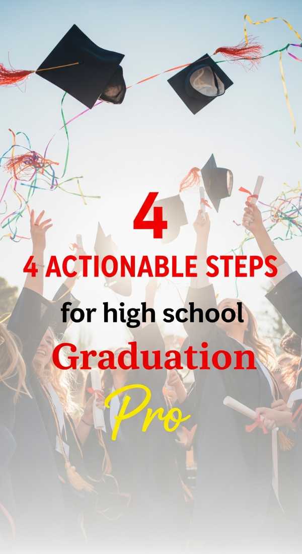 4 Actionable Steps For High School Graduation 6a0577b086ec1