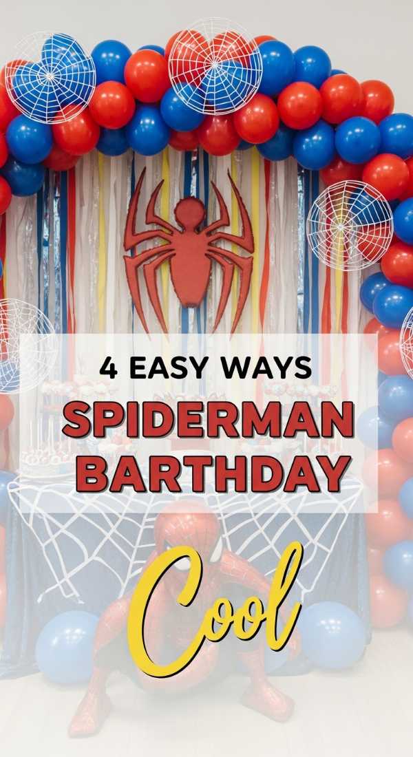 4 Easy Ways To Plan Cool Spiderman Birthday Party Decorations 6a056fa328e87