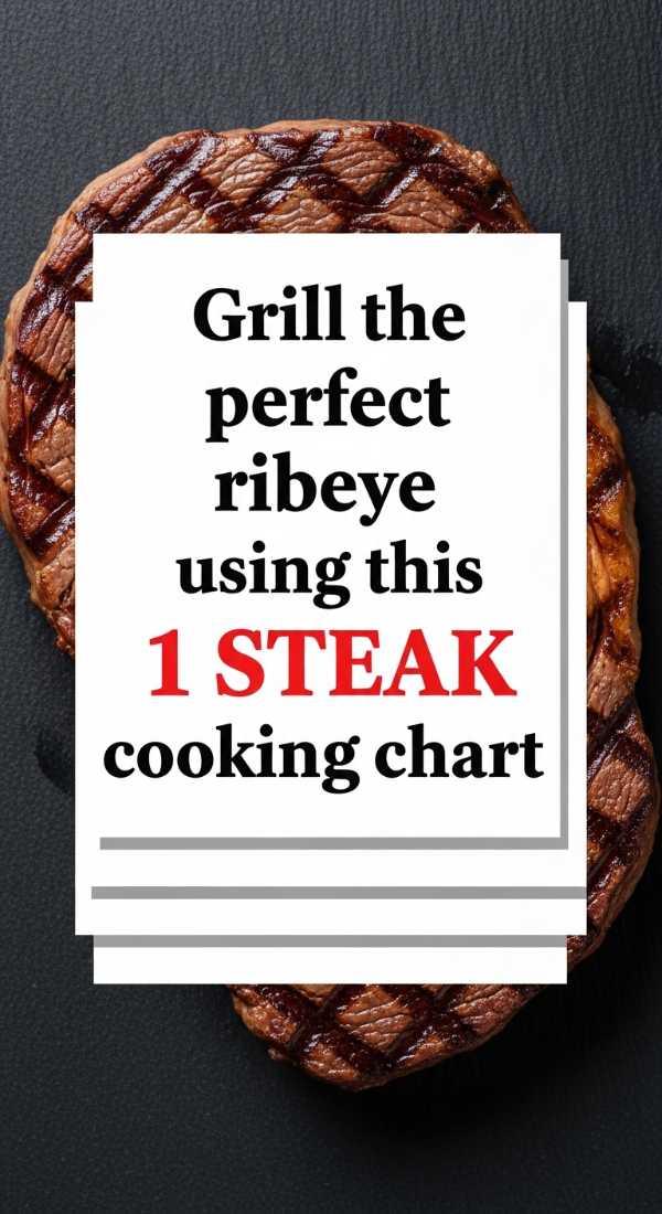 Grill The Perfect Ribeye Using This 1 Steak Cooking Chart 6a001a83ca011